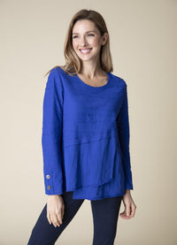 Habitat Overlay Top